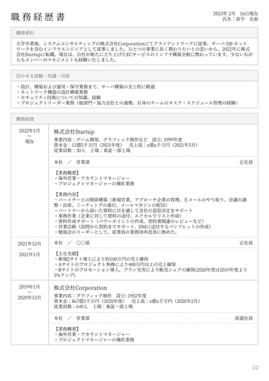 Creative resume template Shokumukeirekisho